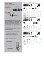 Compact Catalogue 2022-6