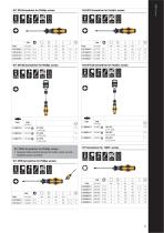 Compact Catalogue 2022-9