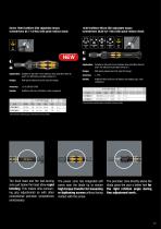 Torque Tools for controlled tightening-11