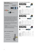 Wera Compact Catalogue 2024-6