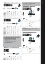 Wera Compact Catalogue 2024-7