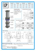 EPP 125 - 2