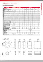 KRT KIT TORQUE MOTOR-4