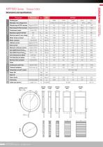 KRT KIT TORQUE MOTOR-7