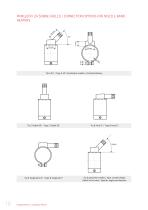 Nozzle heaters  GM.10 GM.11 GM.12 - 4