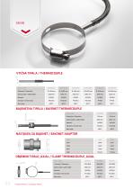 Thermocouples GM.90 - 2