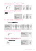 Thermocouples GM.90 - 3