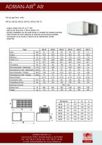 ADRIAN-AIR AR - 2