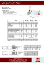 ADRIAN-AIR AXC-2