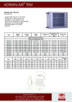 ADRIAN-AIR TEM - 2