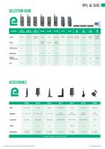 IPL Family Data Sheet-3