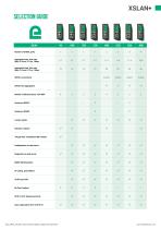 XSLAN+ Data Sheet-3