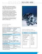 High performance Fluoropolymer Materials - 11