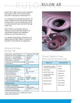 High performance Fluoropolymer Materials - 5