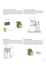 1SBC100206B0202 AF contactors - 3