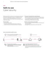 ABB AbilityTM Smart Sensor - 6