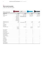 ABB Wire and cable management product overview - 11