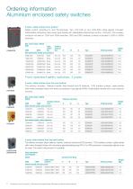 Aluminium Enclosed Safety Switches and Switch-disconnectors - 8