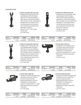 Blackburn Lithium-Ion Battery Tool US - 5