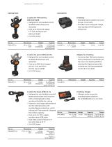 Blackburn Lithium-Ion Battery Tool US - 6