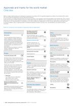 Catalog 2016 Electronic Products and Relays - 6