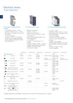 Catalog 2016 - Electronic Products and Relays in low quality resolution - 14