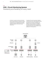 CMS-700 Circuit monitoring system - Give your building a new dimension - 6