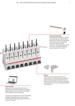 CMS-700 Circuit monitoring system - Give your building a new dimension - 9