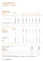 Enclosed safety switches, 16...1250 A. Catalogue OT2GB - 10