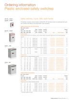 Enclosed safety switches, 16...1250 A. Catalogue OT2GB - 15