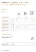 Enclosed safety switches, 16...1250 A. Catalogue OT2GB - 6