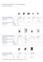 Enclosed switches and fusegear. Enlcosed switch-disconnectors, change-over switches and switch fuses. Catalogue OT3GB 12-05, - 4