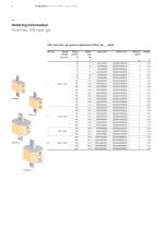 Fusegear DIN-type HRC-fuse links, 2...1250 A gG- and aM-types - 10