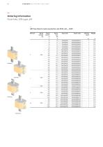 Fusegear DIN-type HRC-fuse links, 2...1250 A gG- and aM-types - 12