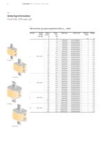 Fusegear DIN-type HRC-fuse links, 2...1250 A gG- and aM-types - 8