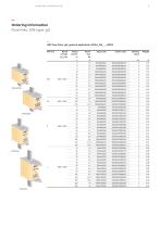 Fusegear DIN-type HRC-fuse links, 2...1250 A gG- and aM-types - 9