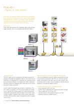 Machine Safety - Jokab Safety products - 10