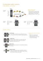 Machine Safety - Jokab Safety products - 7