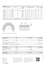 PMA Divisible System - PPCOF - Corrugated Conduit - 2