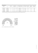 PMA FLEXPLus - CUS - Corrugated Conduit - 2