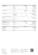 PMA FLEXPLus - CUS - Corrugated Conduit - 3