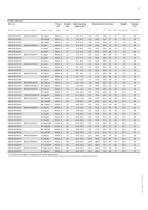 PMAFIX Pro - NKNZ-M/P - Strain relief fitting - 2