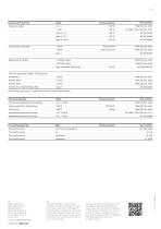 PMAFLEX - CYL - Corrugated Conduit - 3