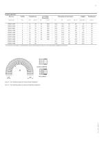 PMAFLEX Multilayer - XR90 - Corrugated Conduit - 2