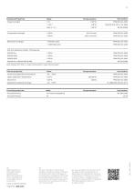 PMAFLEX Multilayer - XSOL - Corrugated Conduit - 3