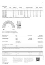 PMAFLEX Multilayer - XTPC - Corrugated Conduit - 2