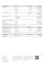 PMAFLEX - PIS/PIH - Corrugated Conduit - 3