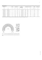 PMAFLEX - PLR - Corrugated Conduit - 2