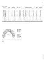 PMAFLEX - POS - Corrugated Conduit - 2