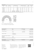 PMAFLEX - PUE - Corrugated Conduit - 2